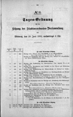Tages-Ordnung No. 14 (207-224), 29. Juni 1910