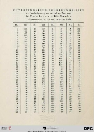 Unverbindliche Schätzungsliste