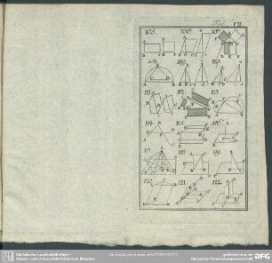 [Abb. 105. - 122.]