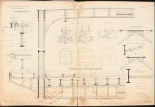 Umbau der Bahnhofsanlagen in A Schinkelwettbewerb 1907: Staatsstraßenüberführung. Details 1: 10