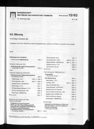 63. Sitzung