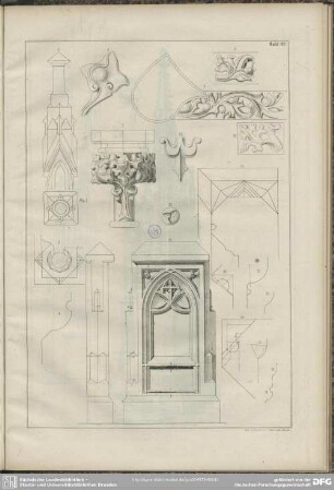 [Details zu der vorigen Tafel]