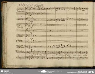 No. 8 Aria: "Nach Amors Grundgesetze"