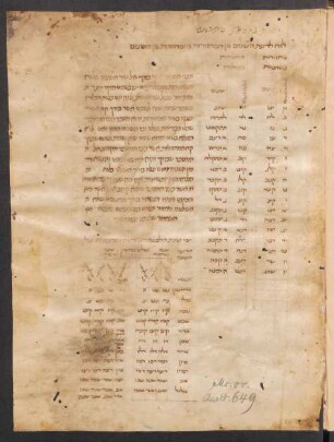 Luḥot - astronomische Tabellen