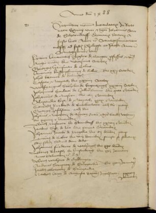 Winterhalbjahr 1488/1489. Rektorat Johannes Stein