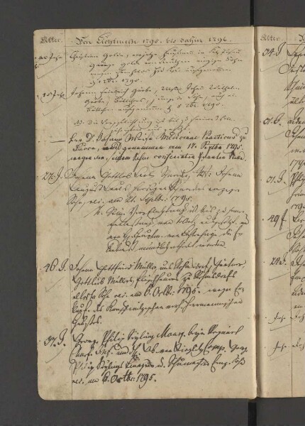 Bürgerbuch der Stadt Zeitz - 1701-1801