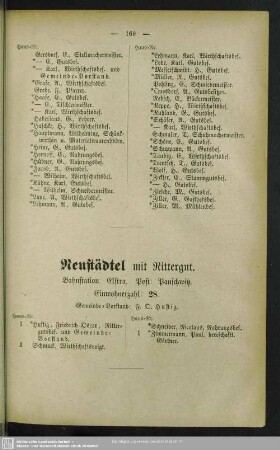 Neustädtel mit Rittergut