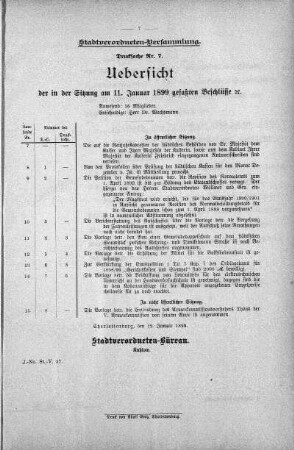 Drucksache 7: Uebersicht der in der Sitzung am 11. Januar 1898 gefassten Beschlüsse., 11. Januar 1899