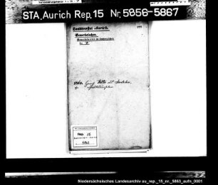 Hausierkonzessionen und -gesuche: Heinrich Welte aus Iserlohn, Schausteller