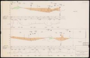 Verbindung Schöneberg - Tempelhof - Kreuzberg, Berlin Schinkelwettbewerb 1986: Übersichtshöhenplan Variante 3 1:250, 1:2500