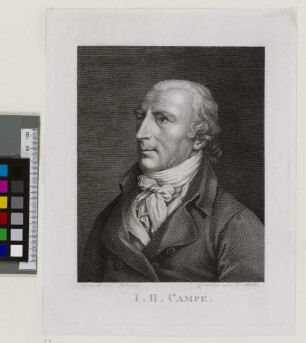 I. H. Campe