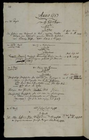 Von Hhn. Hofrath Heyne gegeben. - Von Hh. von Schönhammer geschenkt. - Von Wien über Hannover geschickt. - Aus hiesiger Casse bezahlt.