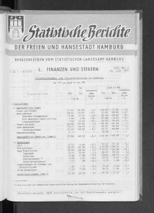 Das kassenmäßige Steueraufkommen in Hamburg Mai 1970 und Januar bis Mai 1970 : Lfd. Nr. 3