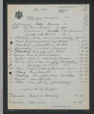 Statistik der Ortsgruppen und Mitgliedsvereine