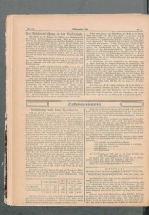 ¬Die¬ Reichsverfassung in der Volksschule : [Schulpolitische Zeitfragen]