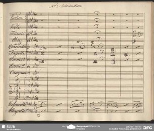 Introduction: "Hinaus in die Felder"