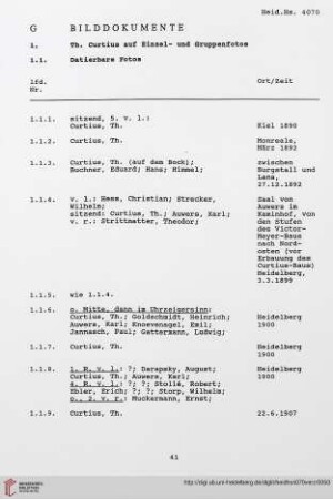 1. Th. Curtius auf Einzel- und Gruppenfotos