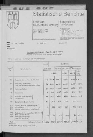 Ausbaugewerbe Dezember 1990 : Lfd. Nr. 8