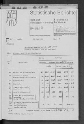 Ausbaugewerbe Dezember 1990 : Lfd. Nr. 8