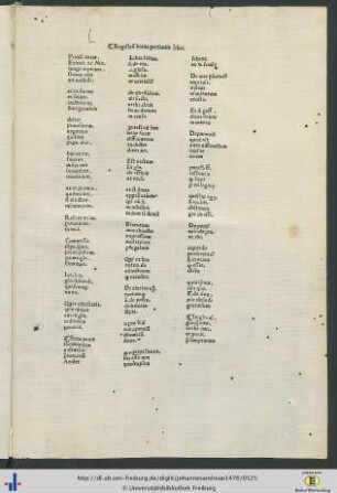 Registrum huius presentis libri.