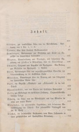 I-III Inhaltsverzeichnis