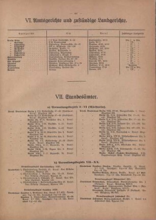 VI. Amtsgerichte und zuständige Landgerichte
