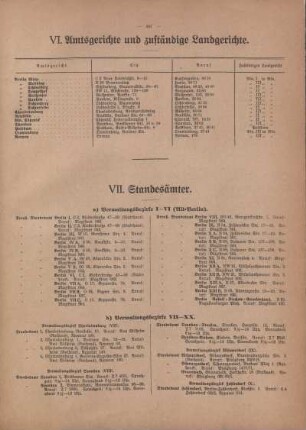 VI. Amtsgerichte und zuständige Landgerichte