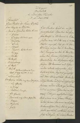 15. Dezember 1836