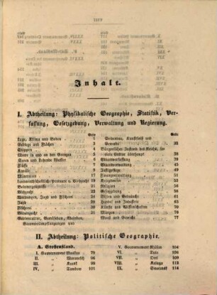 Russland wie es ist, d.i. physikalische und politische Statistik, Verwaltung und Regierung des russischen Kaiserreichs unter Nikolaus