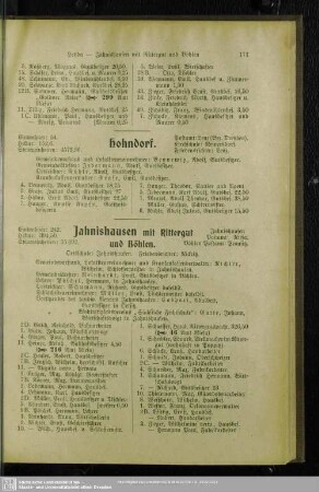 Jahnishausen mit Rittergut und Böhlen