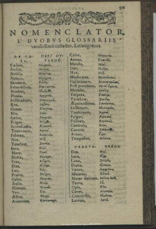 Nomenclator, È Duobus Glossariis vetustissimis collectus, Latinograecus