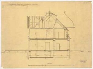 Gutshaus Mendelssohn-Bartholdy (Landhaus Hasenheide), Bernau Umbau: Querschnitt Mittelachse 1:50