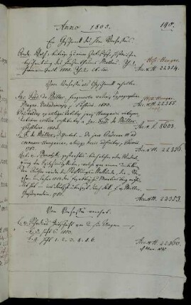 Ein Geschenck des Hhrn Verfassers [Andreas Wolf]. - Vom Verfasser [Jakab Ferdinánd Miller] als Geschenck erhalten. - Vom Verfasser [Lajos János Schedius] verehrt.