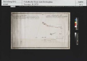 Fröhlicher Sonnenblick Erbstolln bei Niedereula (Eula)