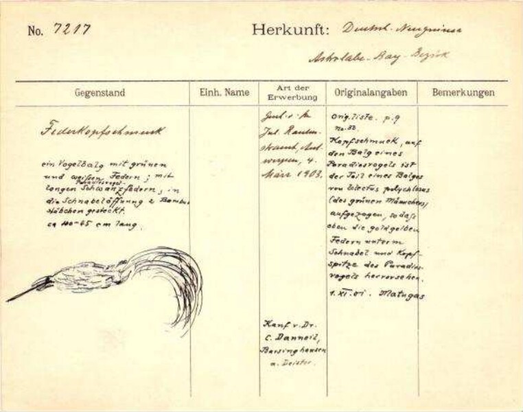This is a digitised version of a historical document. It reflects the context in which it was created and does not meet today's standards for language that is aware of history and diversity.