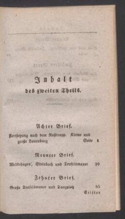 Inhalt des zweiten Theils.