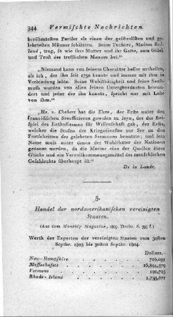 Handel der nordamerikanischen vereinigten Staaten