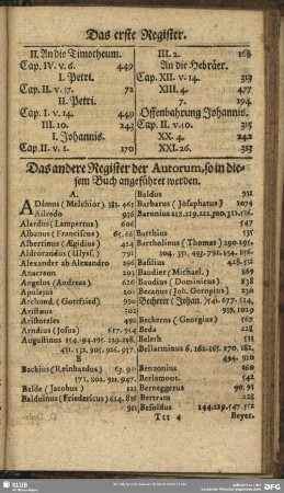 Das andere Register der Autorum, so in diesem Buch angeführet werden