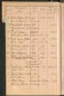 Standesamtsbuch der Stadt Aschaffenburg: Register Eheschließungen 1927 - 1929