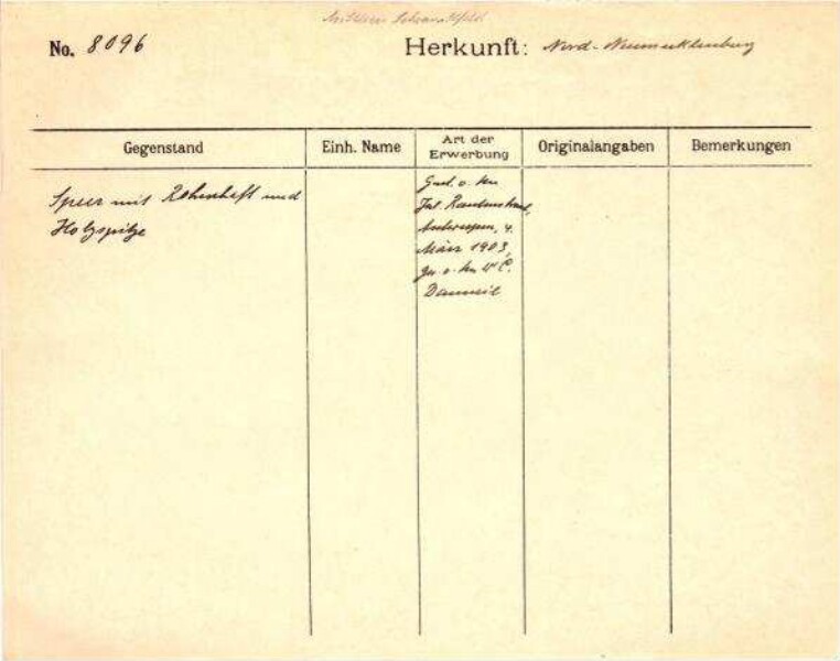 This is a digitised version of a historical document. It reflects the context in which it was created and does not meet today's standards for language that is aware of history and diversity.