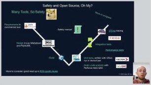 Safety and open source, oh my?