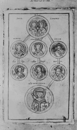 Vitae sanctorum Servatii et Amoris — Der Stammbaum des heiligen Servatius, Folio 1verso
