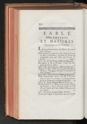 Table des Lettres er Matieres Contenues en ce Volume.