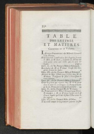 Table des Lettres er Matieres Contenues en ce Volume.