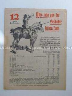 Illustriertes Propagandaflugblatt mit der Aufforderung zur Zeichnung von Kriegsanleihen