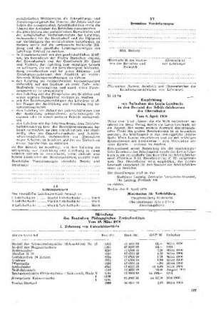 Mitteilung des Deutschen Pädagogischen Zentralinstituts : Vom 18. März 1970 ; [Mitteilungen]