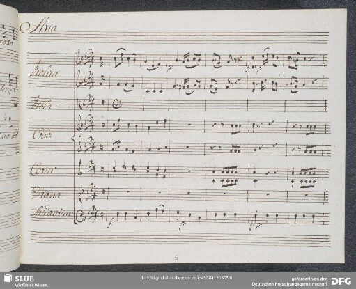 Aria: Fra le stelle o fra le piante