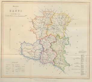District of Basti