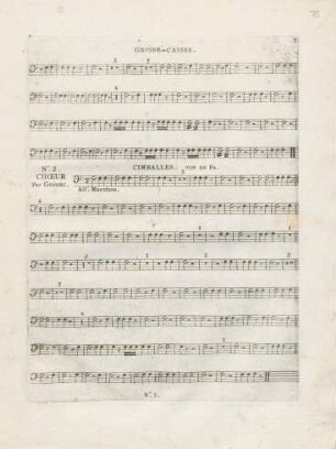 No. 2 Chœur. Par Gossec. Cimballes. Ton de Fa.