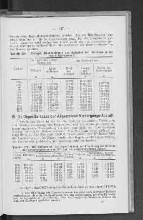 VI. Die Deposito-Kasse der Allgemeinen Versorgungs-Anstalt.
